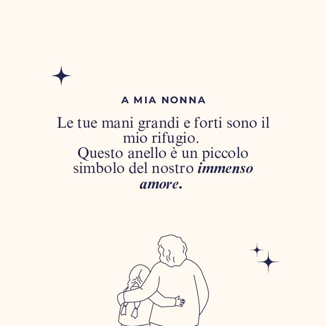 Anello "Legame"- Il regalo perfetto per la Nonna - Image 4